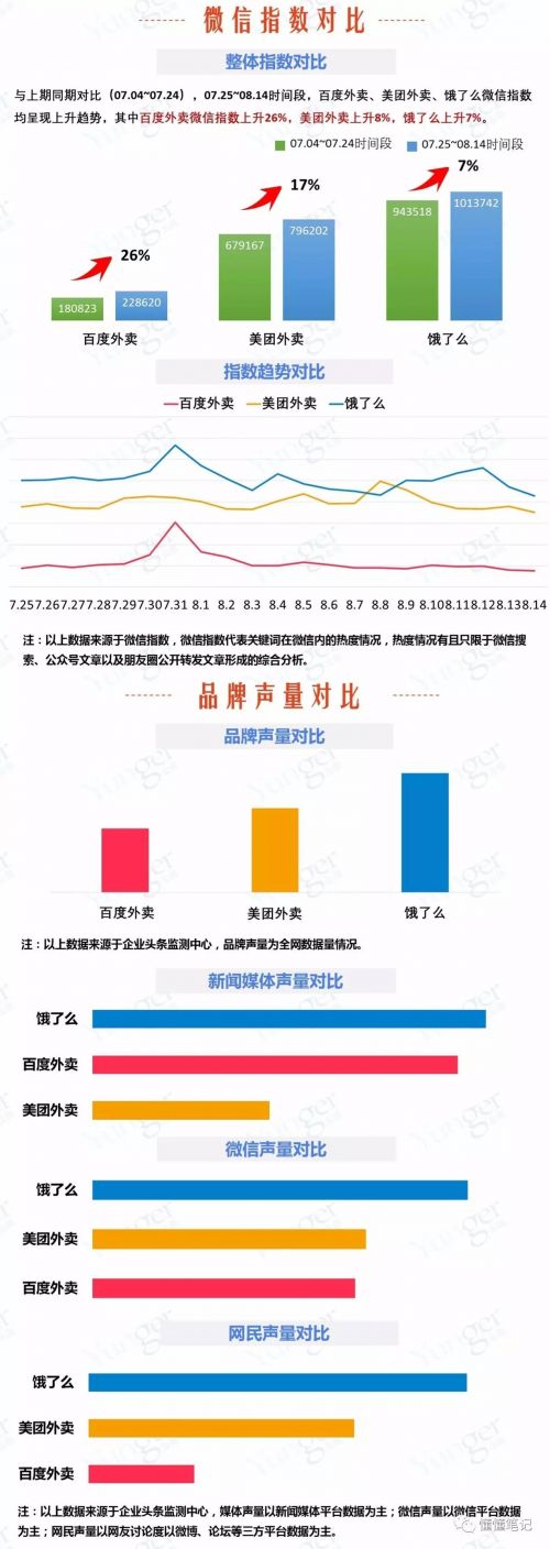 O2O，O2O系統(tǒng)，O2O平臺(tái),O2O網(wǎng)站